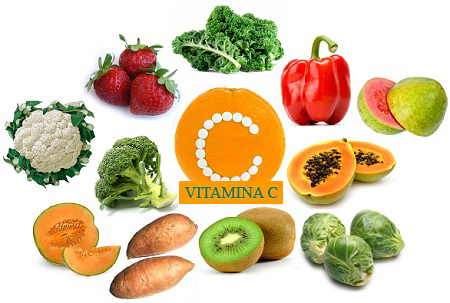 Vitamina C  /  Importancia